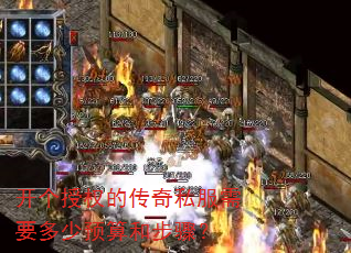 ������Ȩ�Ĵ���˽����Ҫ����Ԥ��Ͳ��裿